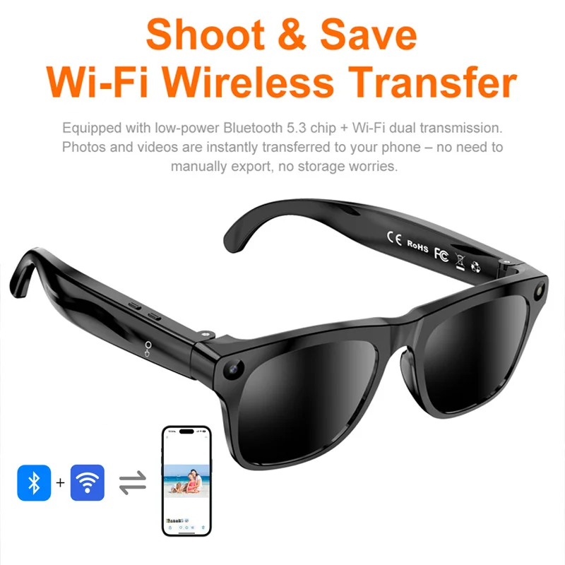 Gafas Inteligentes con IA de L - Photography Japanese reseña y precio