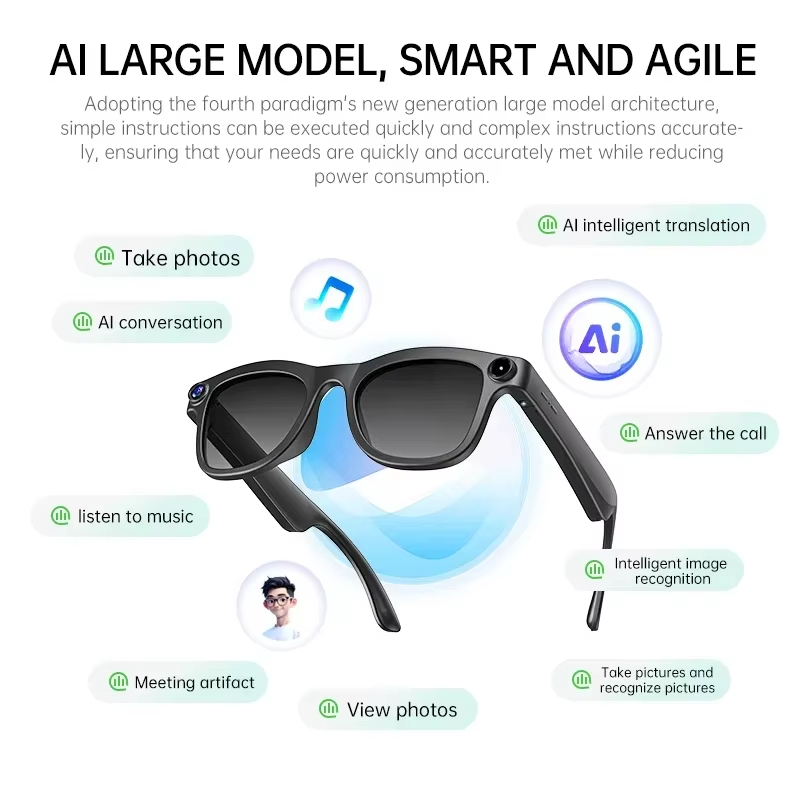 Gafas Inteligentes Lenovo 8K c - Photography Japanese reseña y precio
